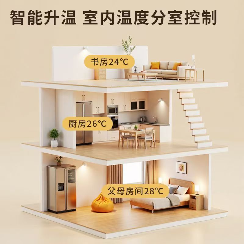 普洱哈尼族彝族自治县 石墨烯电地暖公司哪家好？户型适配方案指南
